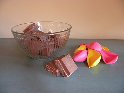 Шоколадные рецепты