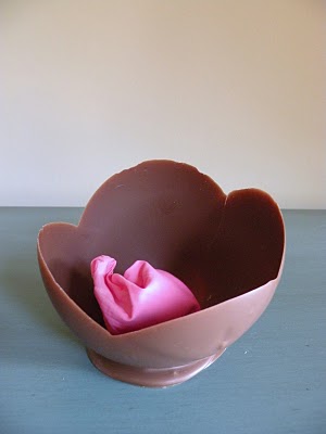 Шоколадные рецепты