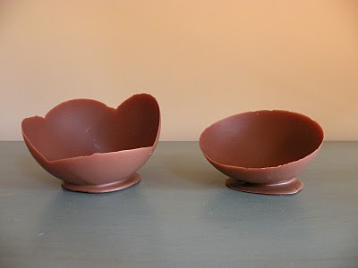 Шоколадные рецепты