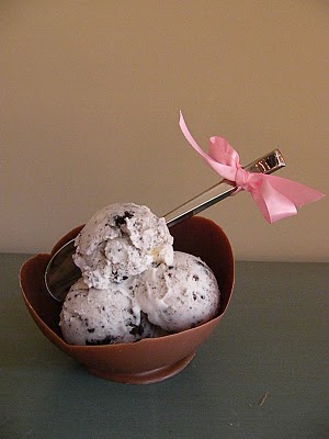 Шоколадные рецепты