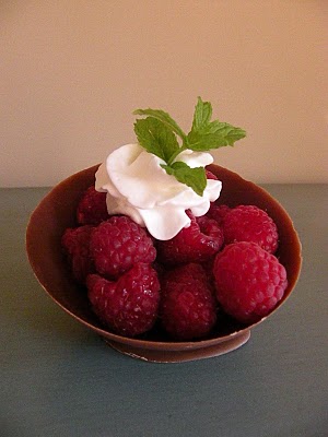 Шоколадные рецепты