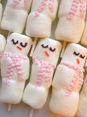 Шоколадный снеговик