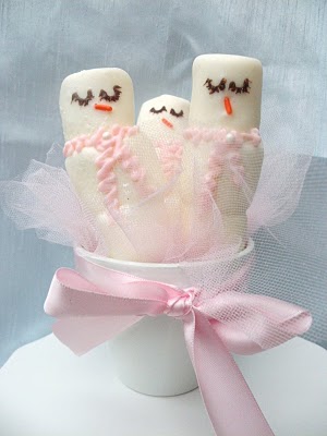 Шоколадный снеговик