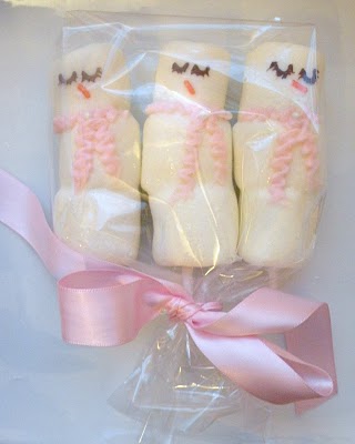 Шоколадный снеговик