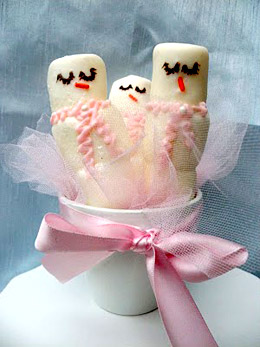 Шоколадный снеговик